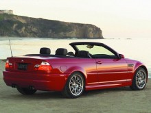 BMW M3 Convertible ocean view Wallpaper